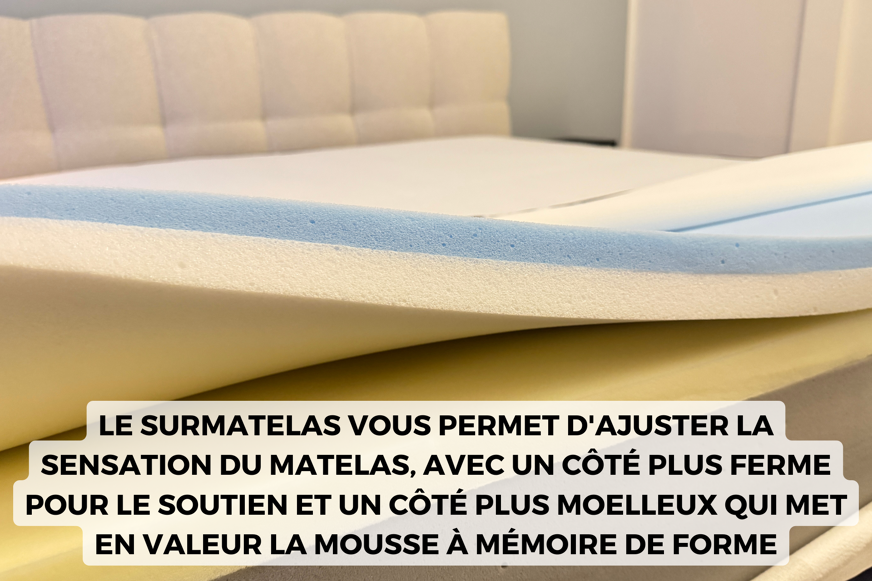 tediber hybride premium surmatelas